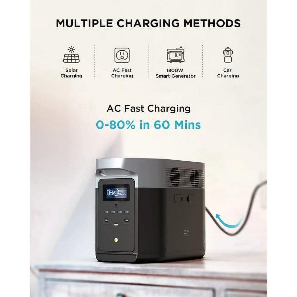 Portable Power Station DELTA Max 1600 with Extra Battery,Expand Capacity from 1612Wh to 3628Wh, Solar Generator,2000W Output for Outdoor,Home Use