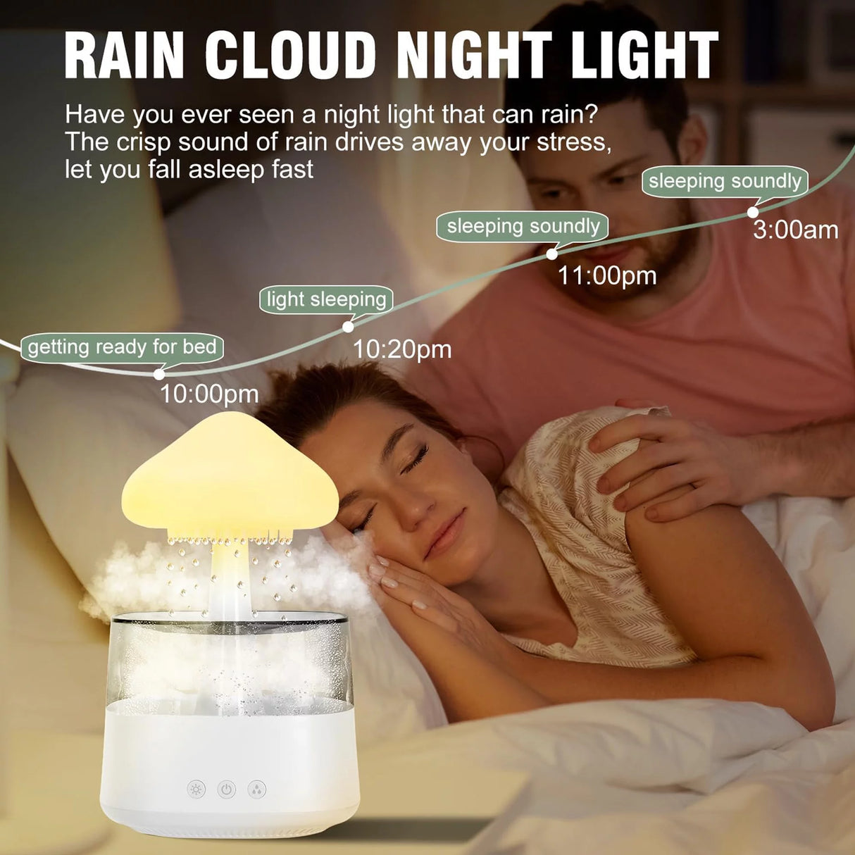 Humidifiers for Bedroom 7 Color Cloud Humidifier Rain Drop for Sleeping Relaxing Aromatherapy Essential Oil Diffuser, White