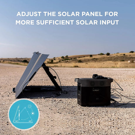 60W Portable Solar Panel for Power Station, Foldable Solar Charger with Adjustable Kickstand, Waterproof IP67 for Outdoor Camping,Rv,Off Grid System