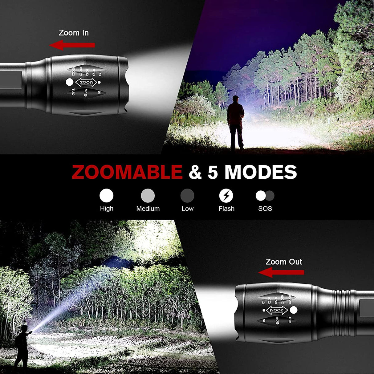 LED Flashlight, 2Pack Zoomable Flashlights Portable Handheld Tactical Flashlights (Battery Not Included)