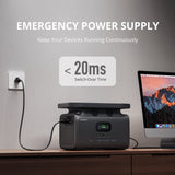 INFINITY 1500 Portable Power Station with 200W Solar Panel, 1512Wh Capacity Solar Generator, 2000W AC Output for Outdoor Camping, Home Backup, Emergency