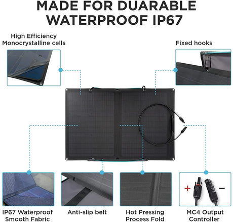 60W Portable Solar Panel for Power Station, Foldable Solar Charger with Adjustable Kickstand, Waterproof IP67 for Outdoor Camping,Rv,Off Grid System