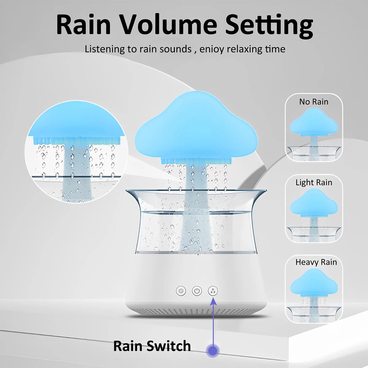 Jetclutch Cloud Rain Humidifier with 7 Colour Lights Timer Portable Raindrop Cloud Humidifier Reusable Aroma Diffuser Humidifier