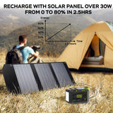 Portable Power Station 88Wh Camping Lithium Battery Solar Generator Fast Charging with AC Outlet 120W Peak Power Bank(Solar Panel Optional) for Home Backup Outdoor Emergency RV Van Hunting